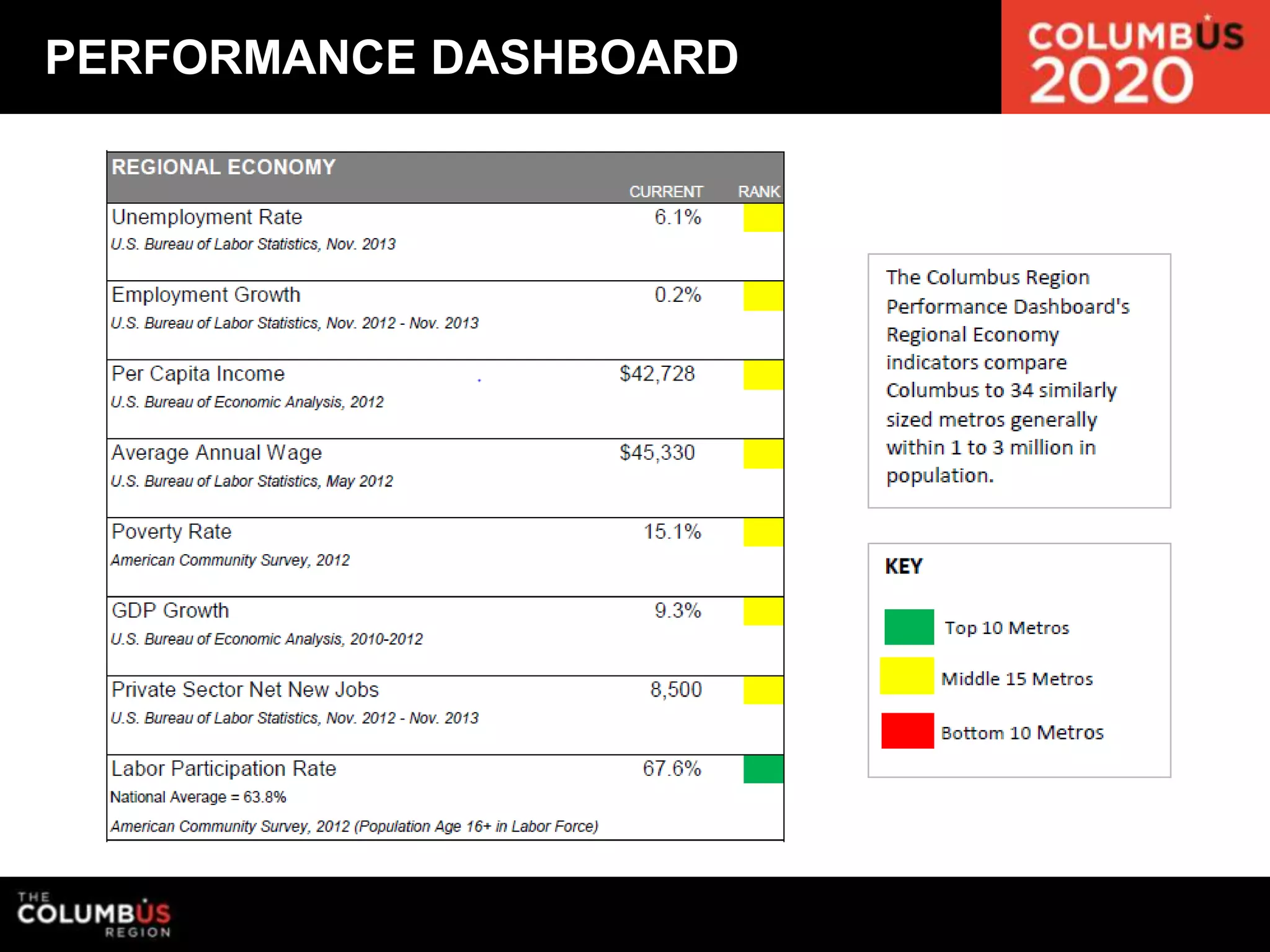 z

“Persons attempting to find a motive in this
narrative will be prosecuted; persons attempting
to find a moral in it will be banished; persons
attempting to find a plot in it will be shot.”
+ Mark Twain, Adventures

Huckleberry Finn

of

 