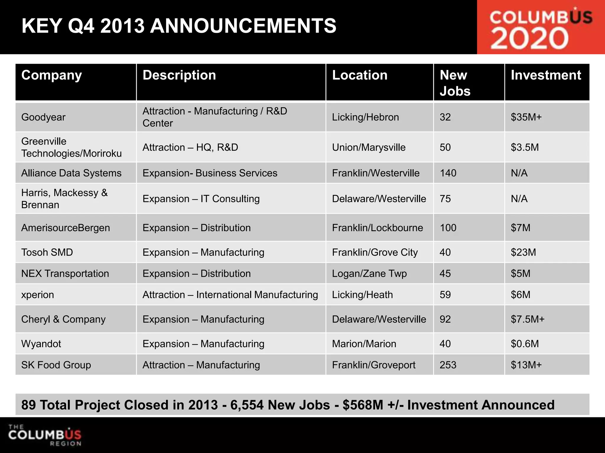z

2013 Was a Good Year
+ Minimum
+ Gays

Wage Employees

and Lesbians in the Workplace

+ Facebook

Complainers + Tattletales

+ Soldiers
+ Unpaid

Interns

 