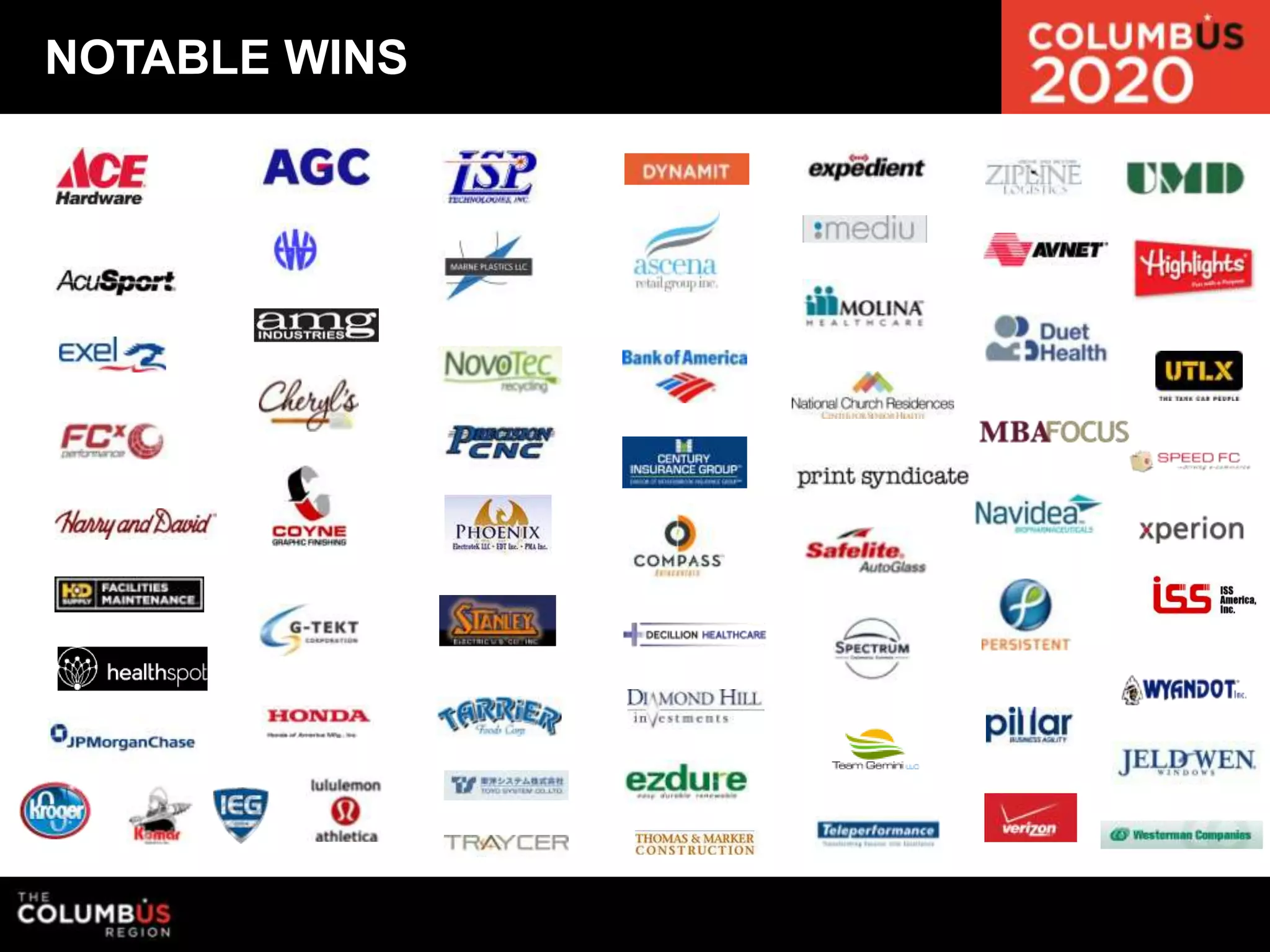 z

2013 Was a Good Year
+ Flu-Prone

Employees

+ People

Disabled by Weird Conditions

+ Female

Wage Earners

+ Potheads

in the Workplace

+ Criminals

in the Workplace

 