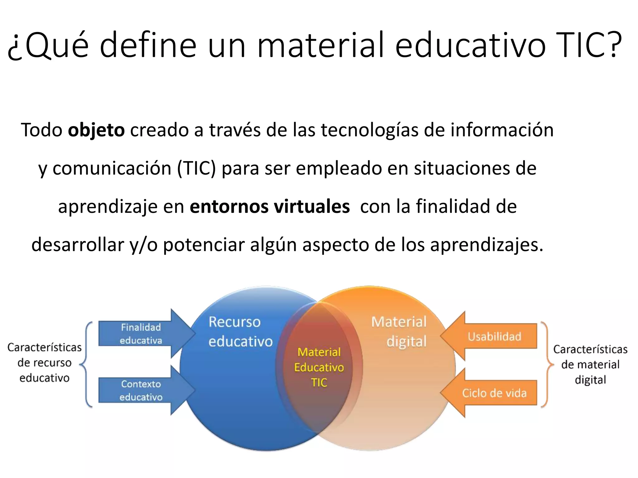 ¿Qué define un material educativo TIC?
Todo objeto creado a través de las tecnologías de información
y comunicación (TIC) para ser empleado en situaciones de
aprendizaje en entornos virtuales con la finalidad de
desarrollar y/o potenciar algún aspecto de los aprendizajes.
 