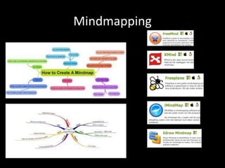 Mindmapping 
 
