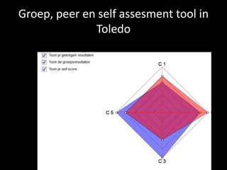 Groep, peer en self assesment tool in 
Toledo 
 