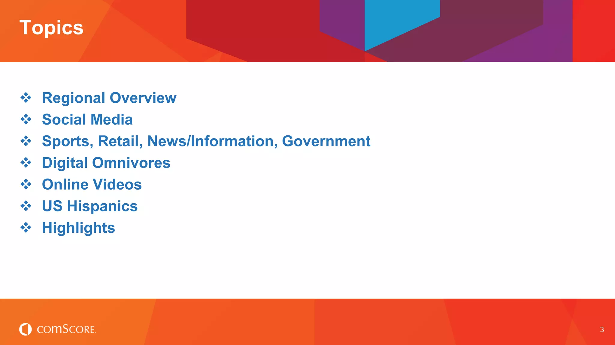 © comScore, Inc. Proprietary. 
3 
Regional Overview 
Social Media 
Sports, Retail, News/Information, Government 
Digital Omnivores 
Online Videos 
US Hispanics 
Highlights 
Topics  