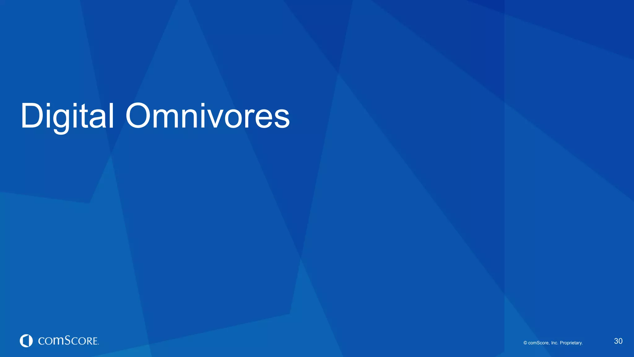 © comScore, Inc. Proprietary. 
30 
Digital Omnivores  