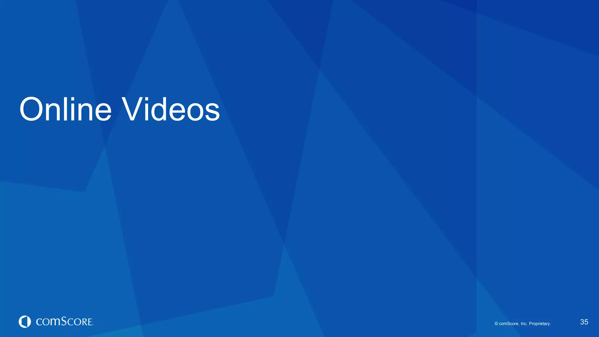 © comScore, Inc. Proprietary. 
35 
Online Videos  