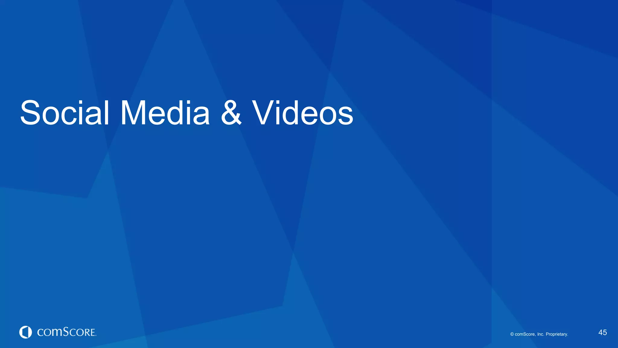 © comScore, Inc. Proprietary. 
45 
Social Media & Videos  