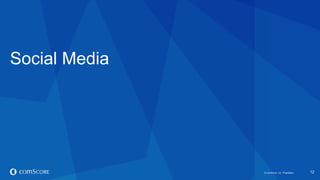 © comScore, Inc. Proprietary. 
12 
Social Media  