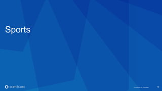 © comScore, Inc. Proprietary. 
16 
Sports  