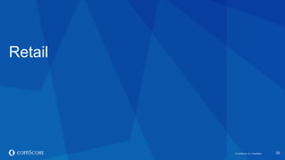 © comScore, Inc. Proprietary. 
20 
Retail  