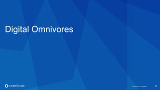 © comScore, Inc. Proprietary. 
30 
Digital Omnivores  