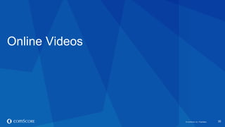 © comScore, Inc. Proprietary. 
35 
Online Videos  
