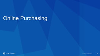 © comScore, Inc. Proprietary. 
52 
Online Purchasing  