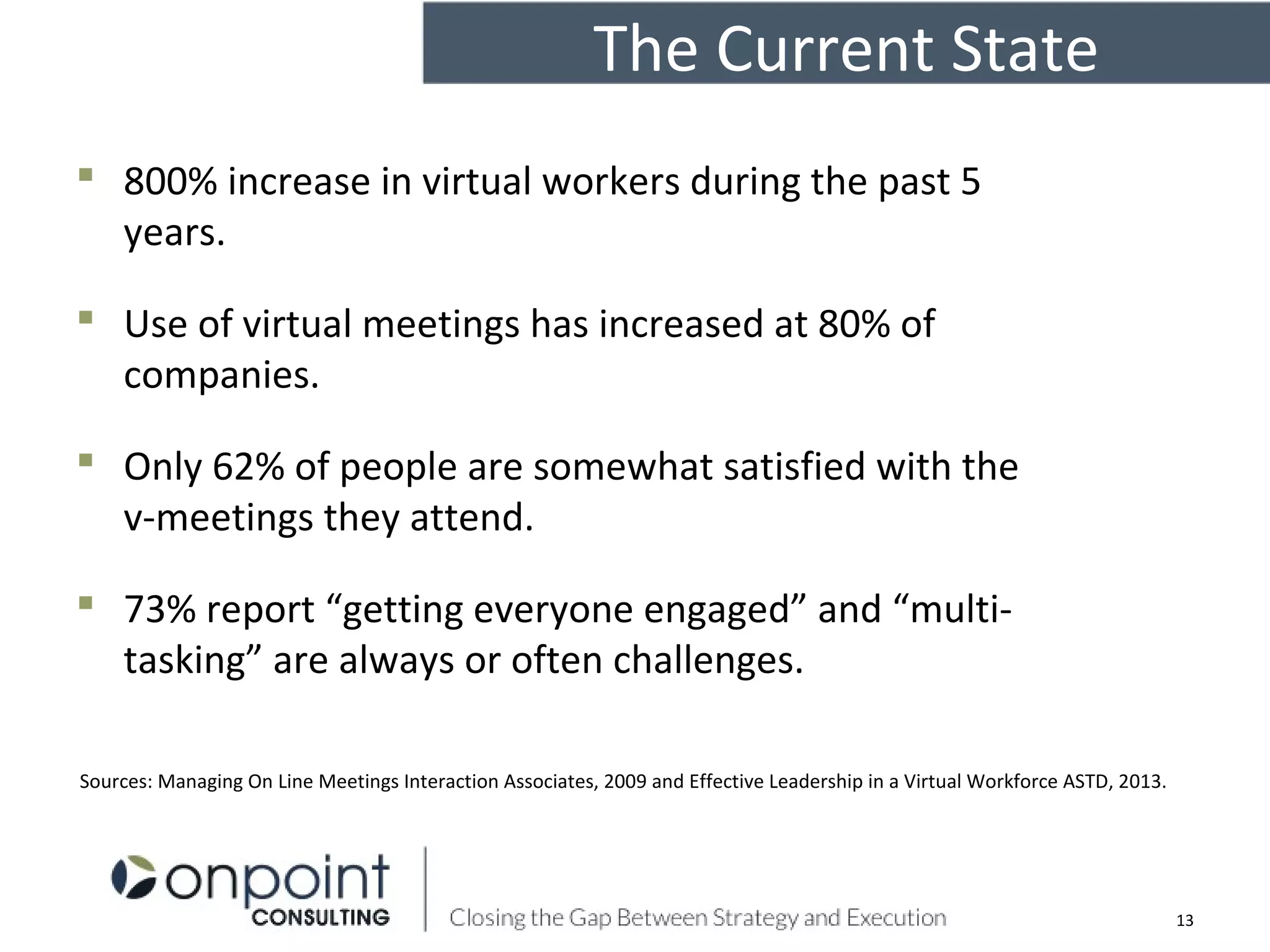 The Current State
 800% increase in virtual workers during the past 5
years.
 Use of virtual meetings has increased at 80% of
companies.
 Only 62% of people are somewhat satisfied with the
v-meetings they attend.
 73% report “getting everyone engaged” and “multi-
tasking” are always or often challenges.
13
Sources: Managing On Line Meetings Interaction Associates, 2009 and Effective Leadership in a Virtual Workforce ASTD, 2013.
 
