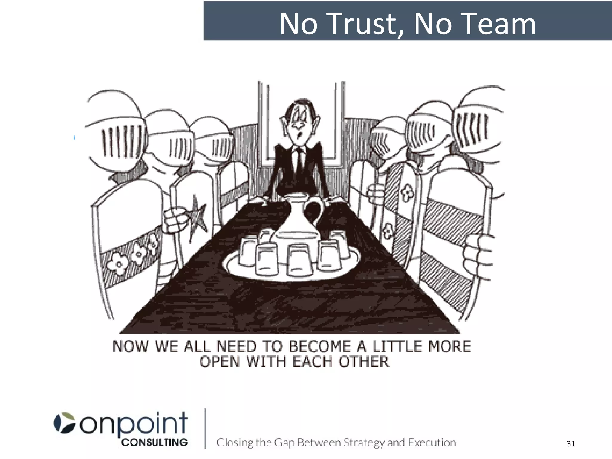 No Trust, No Team
31
 