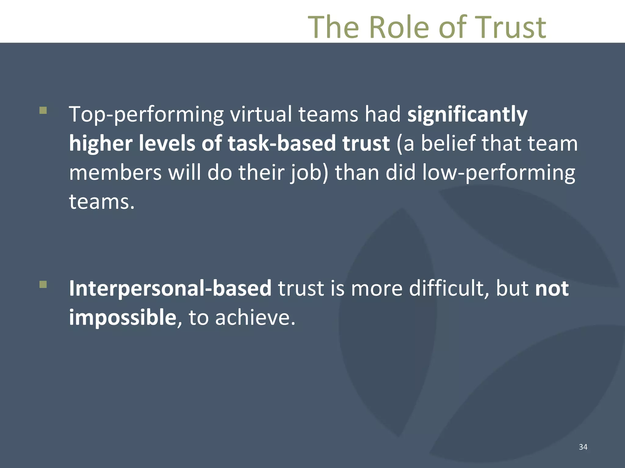  Top-performing virtual teams had significantly
higher levels of task-based trust (a belief that team
members will do their job) than did low-performing
teams.
 Interpersonal-based trust is more difficult, but not
impossible, to achieve.
34
The Role of Trust
 