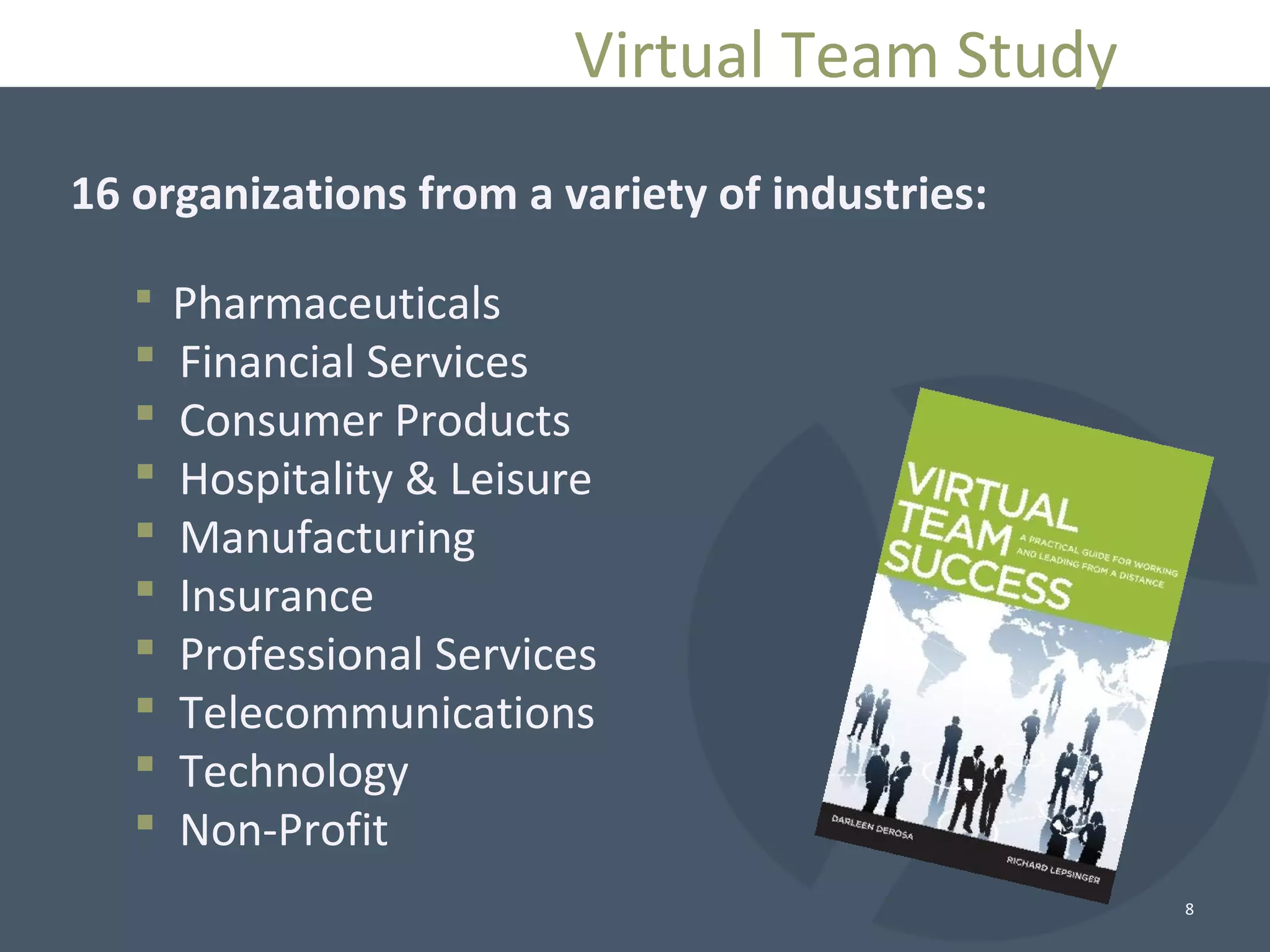 8
16 organizations from a variety of industries:
 Pharmaceuticals
 Financial Services
 Consumer Products
 Hospitality & Leisure
 Manufacturing
 Insurance
 Professional Services
 Telecommunications
 Technology
 Non-Profit
Virtual Team Study
 