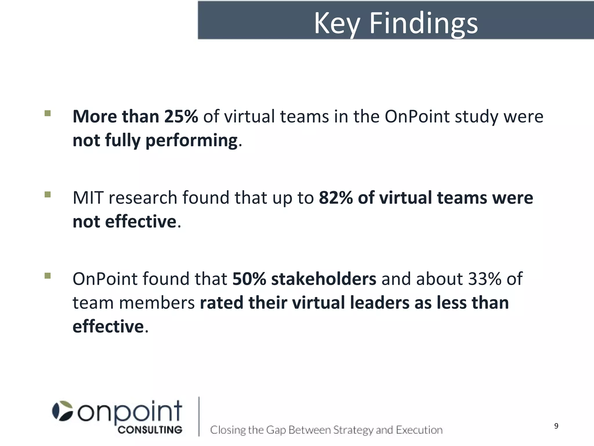  More than 25% of virtual teams in the OnPoint study were
not fully performing.
 MIT research found that up to 82% of virtual teams were
not effective.
 OnPoint found that 50% stakeholders and about 33% of
team members rated their virtual leaders as less than
effective.
Key Findings
9
 