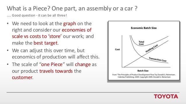 The Quest Of One Piece Flow In It By Pierre Masai Toyota Motor Europe