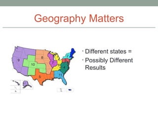 Geography Matters
• Different states =
• Possibly Different
Results
 