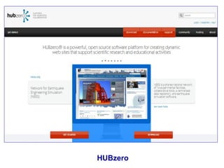 HUBzero
 