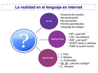 FALTAS
• Ausencia de vocales
• No acentuación
• No puntuación
• Errores gramaticales
• Lenguaje de códigos
ABREVIATURAS
• Ktl?: ¿qué tal?
• LOL: risa extrema
• XQ?: ¿por qué?
• XOXO: besos y abrazos
• TQM: te quiero mucho
EMOTICONES
• :) Feliz
• :/ Molesto
• :s Confundido
• (@_@) ¡¡Alucino contigo!!
• [ ] Abrazos
La realidad en el lenguaje en internet
 