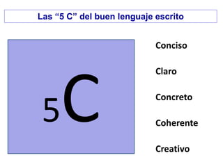 Conciso
Claro
Concreto
Coherente
Creativo
Las “5 C” del buen lenguaje escrito
5
 