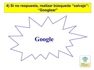 Google
4) Si no respuesta, realizar búsqueda “salvaje”:
“Googlear”
 