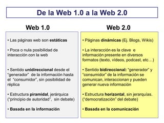 Web 1.0
• Las páginas web son estáticas
• Poca o nula posibilidad de
interacción con la web
• Sentido unidireccional desde el
“generador” de la información hasta
el “consumidor”, sin posibilidad de
réplica
• Estructura piramidal, jerárquica
(“principio de autoridad”, sin debate)
• Basada en la información
Web 2.0
• Páginas dinámicas (Ej. Blogs, Wikis)
• La interacción es la clave e
información presente en diversos
formatos (texto, vídeos, podcast, etc…)
• Sentido bidireccional: “generador” y
“consumidor” de la información se
comunican, interaccionan y pueden
generar nueva información
• Estructura horizontal, sin jerarquías.
(“democratización” del debate)
• Basada en la comunicación
De la Web 1.0 a la Web 2.0
 