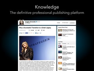 Knowledge
The deﬁnitive professional publishing platform

 