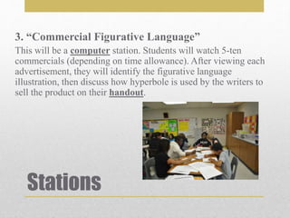Stations
3. “Commercial Figurative Language”
This will be a computer station. Students will watch 5-ten
commercials (depending on time allowance). After viewing each
advertisement, they will identify the figurative language
illustration, then discuss how hyperbole is used by the writers to
sell the product on their handout.
 