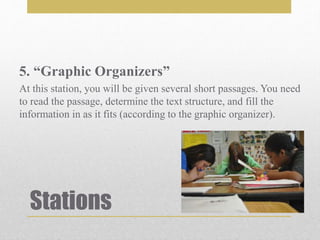 Stations
5. “Graphic Organizers”
At this station, you will be given several short passages. You need
to read the passage, determine the text structure, and fill the
information in as it fits (according to the graphic organizer).
 
