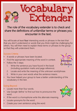 The role of the vocabulary extender is to check and
share the definitions of unfamiliar terms or phrases you
encounter in the text.
You will locate at least four interesting words or phrases in the text that
that you don’t understand or words that you think might be challenging for
others. You will then need to explain these terms or phrases to the group
so that they will understand them.
Success Criteria:
• 4 words or phrases have been located.
• Find the appropriate meaning of the word in context.
• Follow the 3 steps
1. Write the sentence you have found in the book
(including quotation marks and page reference).
2. Locate and write the meaning of the unknown word/phrase.
3. Write in your own words what the sentence means.
• You have helped your group to have a better understanding of the
vocabulary in the text.
Going Beyond:
• Locate more than four words.
• Use Google ‘define’ to find out how to pronounce the
word.
• If the word is a homophone write the alternate meaning.
• Locate synonyms for the word.
• Create your own sentence using the word.
Vocabulary
Extender
 