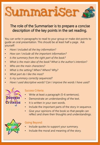 The role of the Summariser is to prepare a concise
description of the key points in the set reading.
You can write in paragraphs to read to your group or make dot points to
guide an oral presentation. This should be at least half a page. Ask
yourself:
• Have I included all the key information?
• How can I include all the important information?
• Is the summary from the right part of the book?
• What is the main idea of the book? What is the author’s intention?
• Who are the main characters?
• What is the setting? When? Where? Why?
• What part do I like the most?
• Is my summary correctly sequenced?
• Have I used descriptive words? Can I improve the words I have used?
Success Criteria:
• Write at least a paragraph (5-6 sentences).
• Demonstrate an understanding of the text.
• It is written in your own words.
• Include the important parts of the story in sequence.
• Give your opinions of the book so that people can
reflect and share their thoughts and understandings.
Going Beyond:
• Include quotes to support your summary.
• Include the moral and meaning of the story.
Summariser
 