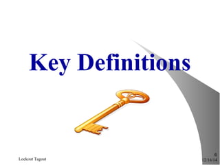 12/16/14Lockout Tagout
6
Key Definitions
 