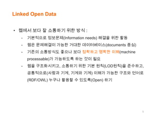 Linked Open Data
• 웹에서 보다 잘 소통하기 위한 방식 :
-

기본적으로 정보문제(Information needs) 해결을 위한 활동

-

웹은 문제해결이 가능한 거대한 데이터베이스(documents 중심)

-

기존의 소통방식도 좋으나 보다 정확하고 명확한 이해(machine
processable)가 가능하도록 하는 것이 필요

-

웹을 구조화시키고, 소통하기 위한 기본 원칙(LOD원칙)을 준수하고,
공통적으로(사람과 기계, 기계와 기계) 이해가 가능한 구조와 언어로
(RDF/OWL) 누구나 활용할 수 있도록(Open) 하기

5

 