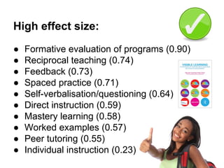 High effect size:
● Formative evaluation of programs (0.90)
● Reciprocal teaching (0.74)
● Feedback (0.73)
● Spaced practice (0.71)
● Self-verbalisation/questioning (0.64)
● Direct instruction (0.59)
● Mastery learning (0.58)
● Worked examples (0.57)
● Peer tutoring (0.55)
● Individual instruction (0.23)
 