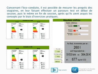 © Copyright La Vie Routière
Reproduction interdite
Concernant l’éco-conduite, il est possible de mesurer les progrès des
stagiaires, en leur faisant effectuer un parcours test en début de
session, puis le même en fin de session, après qu’ils aient acquis les
concepts par le biais d’exercices pratiques.
Page suivante
 