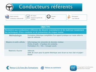 © Copyright La Vie Routière
Reproduction interdite
Public concerné :
Conducteurs sélectionnés
Pré-requis :
Titulaire du permis de
conduire
Formats :
7h00
Participants :
3 par véhicule
OBJECTIFS
Permettre aux conducteurs référents de devenir exemplaires et de maîtriser totalement
les techniques d’éco-conduite et de prévention du risque routier
Méthodologie Formation théorique complétée d’un apport pratique sur route selon le
type de véhicule.
Moyens et outils utilisés Informatique de remontée de données moteur.
Fiches d’audit / d’analyse de conduite.
Formateurs VL / VUL / Groupe Lourd.
Matériel à fournir Véhicule.
Salle de cours pour la partie théorique avec écran ou mur clair et paper-
board
Retour à la liste des formations Retour au sommaire
 
