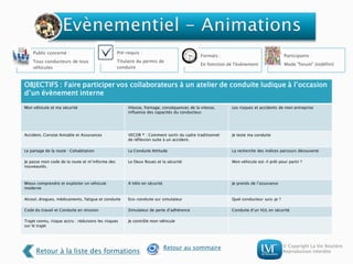 © Copyright La Vie Routière
Reproduction interdite
Public concerné :
Tous conducteurs de tous
véhicules
Pré-requis :
Titulaire du permis de
conduire
Formats :
En fonction de l'évènement
Participants :
Mode "forum" (indéfini)
OBJECTIFS : Faire participer vos collaborateurs à un atelier de conduite ludique à l’occasion
d’un évènement interne
Mon véhicule et ma sécurité Vitesse, freinage, conséquences de la vitesse,
influence des capacités du conducteur.
Les risques et accidents de mon entreprise
Accident, Constat Amiable et Assurances VECOR ® : Comment sortir du cadre traditionnel
de réflexion suite à un accident.
Je teste ma conduite
Le partage de la route : Cohabitation La Conduite Attitude La recherche des indices parcours découverte
Je passe mon code de la route et m’informe des
nouveautés.
Le Deux Roues et la sécurité Mon véhicule est-il prêt pour partir ?
Mieux comprendre et exploiter un véhicule
moderne
A Vélo en sécurité Je prends de l’assurance
Alcool, drogues, médicaments, fatigue et conduite Eco-conduite sur simulateur Quel conducteur suis-je ?
Code du travail et Conduite en mission Simulateur de perte d’adhérence Conduite d’un VUL en sécurité
Trajet connu, risque accru : réduisons les risques
sur le trajet
Je contrôle mon véhicule
Retour à la liste des formations
Retour au sommaire
 