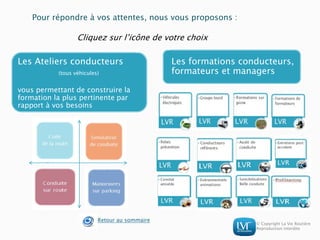 © Copyright La Vie Routière
Reproduction interdite
Les Ateliers conducteurs
(tous véhicules)
vous permettant de construire la
formation la plus pertinente par
rapport à vos besoins
Les formations conducteurs,
formateurs et managers
Pour répondre à vos attentes, nous vous proposons :
Cliquez sur l’icône de votre choix
Retour au sommaire
 