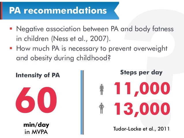 vigorous physical activity