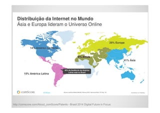 http://comscore.com/About_comScore/Patents - Brasil 2014 Digital Future in Focus
 