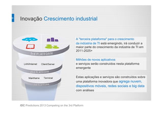 Inovação Crescimento industrial
IDC Predictions 2013 Competing on the 3rd Platform
Estas aplicações e serviços são construídos sobre
uma plataforma inovadora que agrega nuvem,
dispositivos móveis, redes sociais e big data
com análises
Milhões de novos aplicativos
e serviços serão construídos nesta plataforma
emergente
A "terceira plataforma" para o crescimento
da indústria de TI está emergindo, irá conduzir a
maior parte do crescimento da indústria de TI em
2011-2025+
 