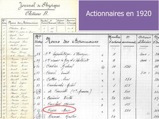 Actionnaires en 1920

13

 