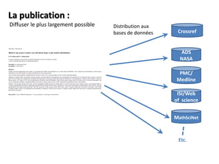 La publication :
Diffuser le plus largement possible

Distribution aux
bases de données

Crossref

ADS
NASA
PMC/
Medline
ISI/Web
of science
MathSciNet

Etc.

 