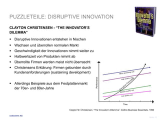 PUZZLETEILE: DISRUPTIVE INNOVATION 
CLAYTON CHRISTENSEN - “THE INNOVATOR’S 
DILEMMA” 
 Disruptive Innovationen entstehen in Nischen 
 Wachsen und überrollen normalen Markt 
 Geschwindigkeit der Innovationen nimmt weiter zu 
 Halbwertszeit von Produkten nimmt ab 
 Überrollte Firmen werden meist nicht überrascht 
 Christensens Erklärung: Firmen gebunden durch 
Kundenanforderungen (sustaining development) 
 Allerdings Beispiele aus dem Festplattenmarkt 
der 70er- und 80er-Jahre 
codecentric AG 
Clayton M. Christensen, “The Innovator’s Dilemma”, Collins Business Essentials, 1999 
Seite 10 
 
