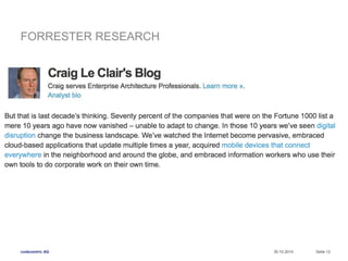 FORRESTER RESEARCH 
codecentric AG 30.10.2014 Seite 12 
 