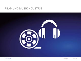FILM- UND MUSIKINDUSTRIE 
codecentric AG 
30.10.2014 Seite 13 
 