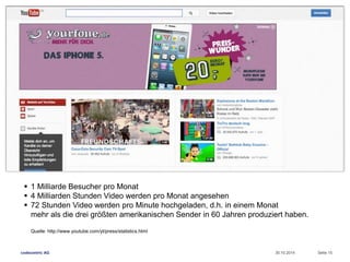  1 Milliarde Besucher pro Monat 
 4 Milliarden Stunden Video werden pro Monat angesehen 
 72 Stunden Video werden pro Minute hochgeladen, d.h. in einem Monat 
mehr als die drei größten amerikanischen Sender in 60 Jahren produziert haben. 
Quelle: http://www.youtube.com/yt/press/statistics.html 
codecentric AG 30.10.2014 Seite 15 
 