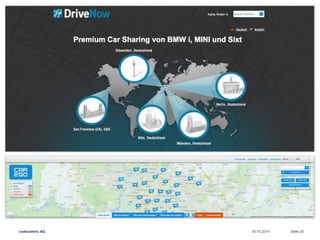 codecentric AG 30.10.2014 Seite 20 
 